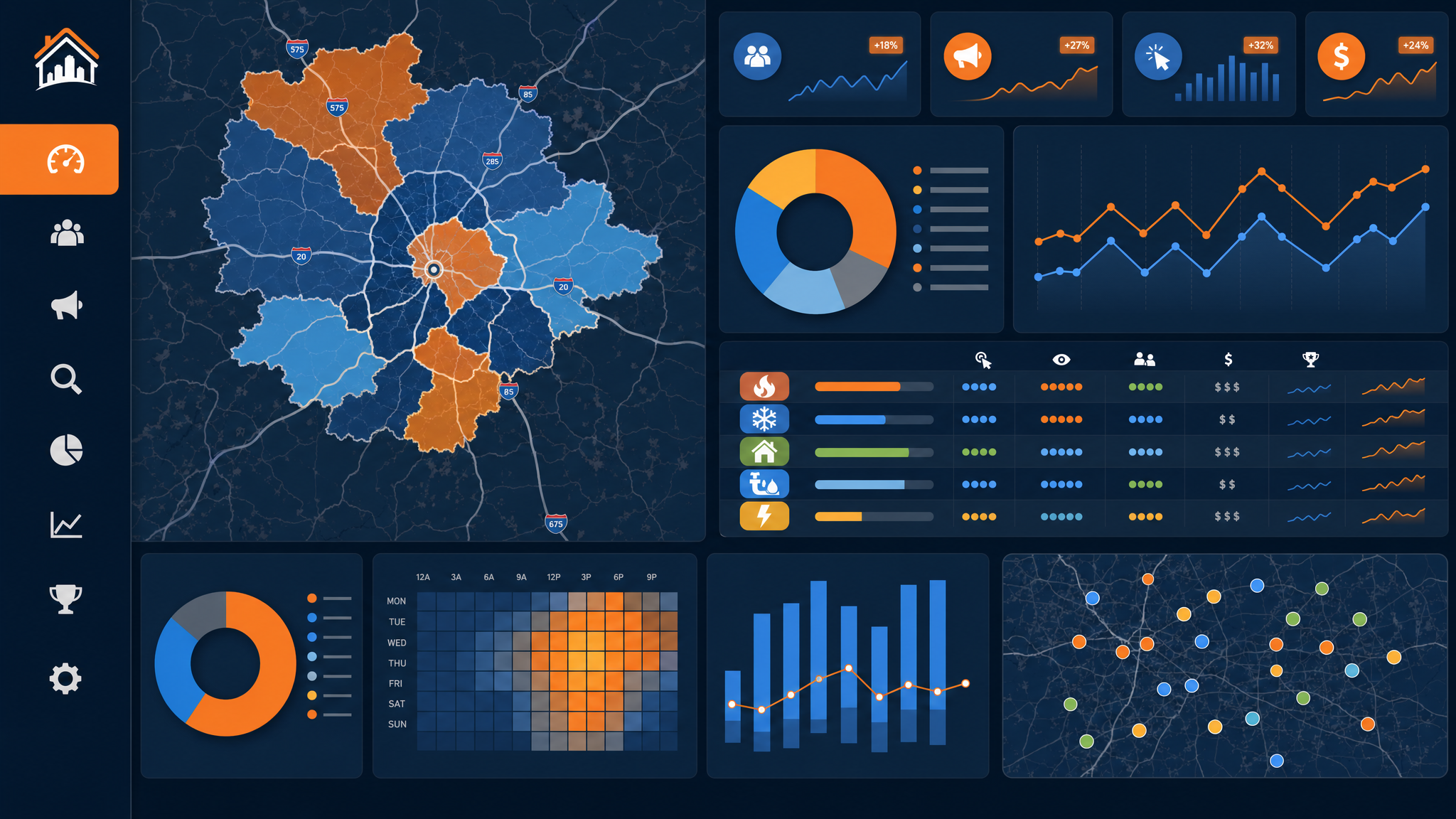Competitive intelligence dashboard showing contractor marketing strategies and service zone tracking for Atlanta trades